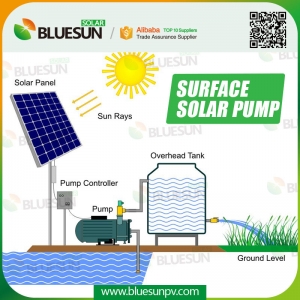 surface water pump